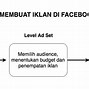 Cara Buat Iklan Berbayar Di Fb