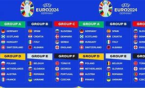 Jadwal Piala Eropa 2024 Euro Hari Ini